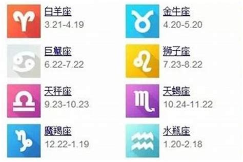 3月18 星座|3月18日是什么星座 3月18日生日是什么星座